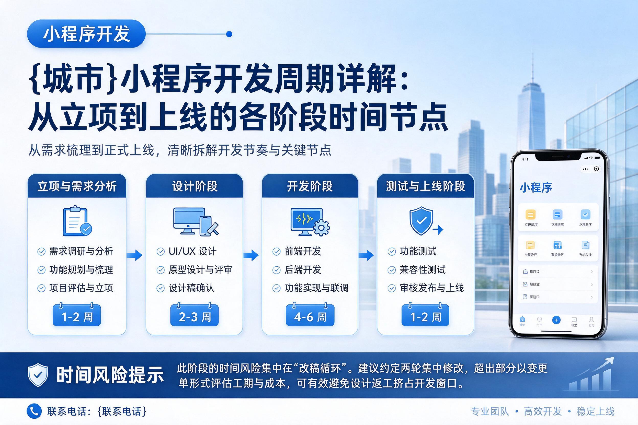 大理小程序开发周期详解：从立项到上线的各阶段时间节点